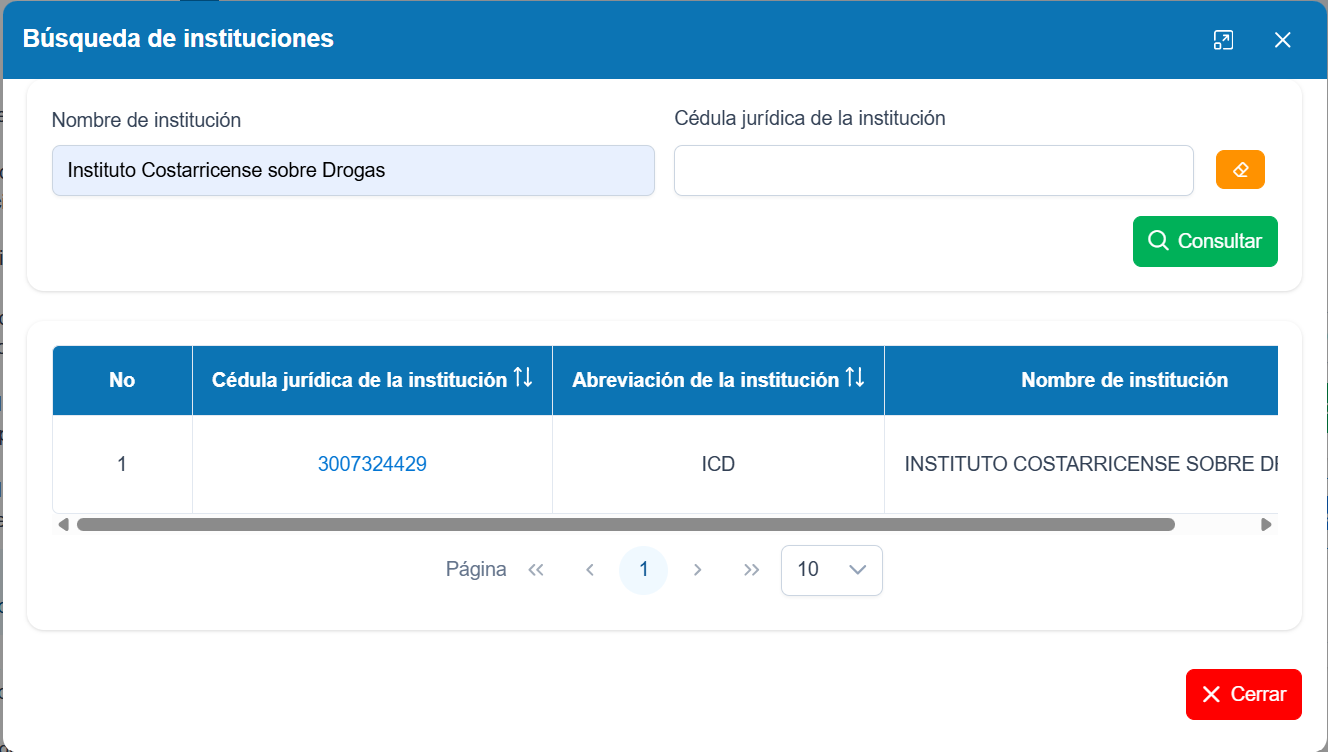 Consulta institución