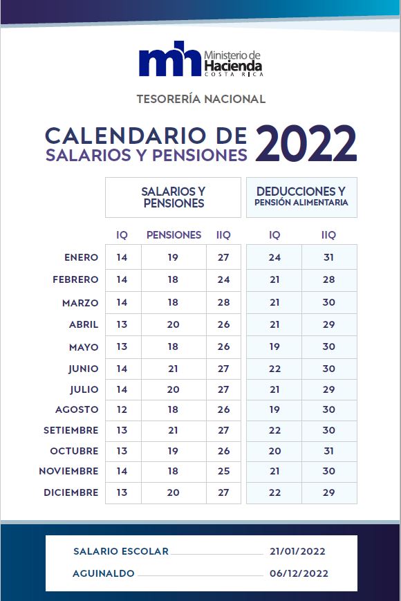 Calendario de Pagos 2022
