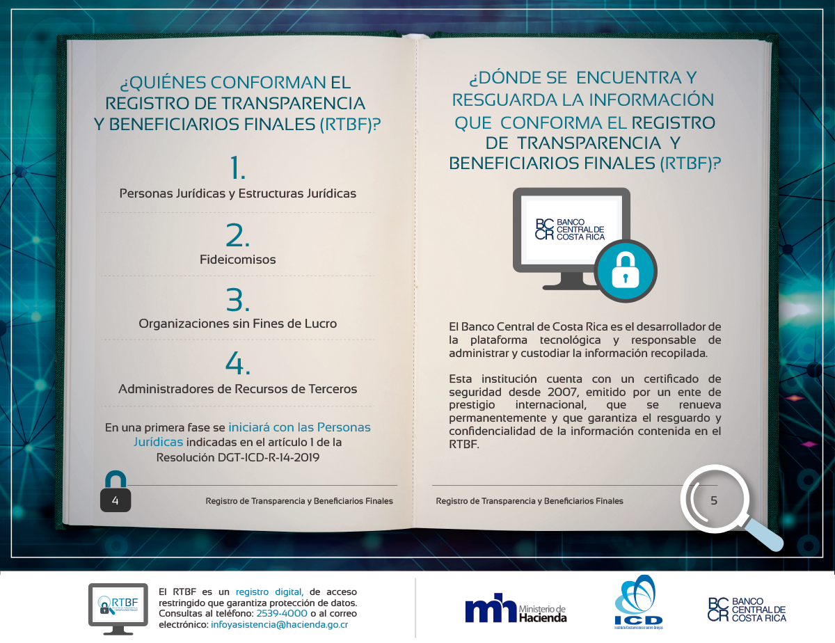 Información - Conformación del Registro de Transparencia y Beneficiarios Finales y Resguardo de la Información